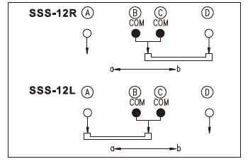 Application Circuit Diagram - Diptronics SSS Slide Switches